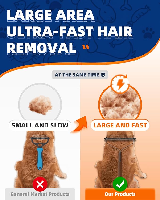 Extra Large 2-Sided Undercoat Rake for Dogs &amp Cats Dog Brush for Shedding Remove Mats Dematting Comb Safe&ampGentle Grooming Brush for German Shepherds Medium to Long-Haired Pets Wooden Handl