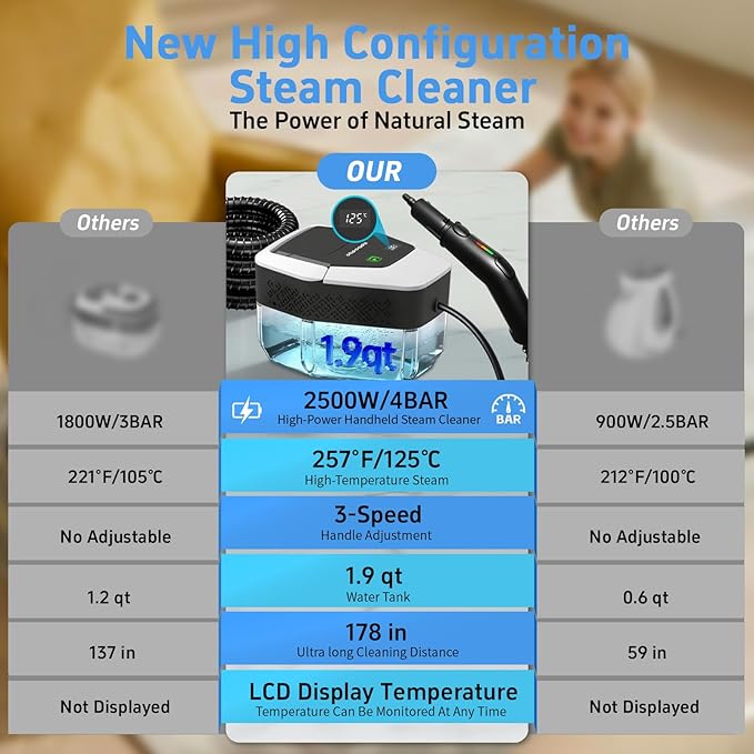 Steam Cleaner for Home(True High Temperature257℉)3-Levels Adjustable Handle Steamer for Cleaning1.9 Quart Steam Cleaner for Car2500W Handheld Steam CleanerClean GreaseDirtTile Furniture