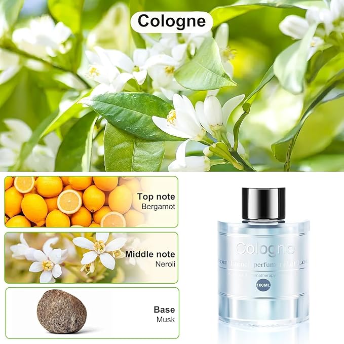 Car Air Freshener Refill – Long-Lasting Cologne Essential Dedicated Perfume Long Lasting Air Fresheners 6 Months– 160ML 4.8OZ/160ml Bottle Car Scent Diffuser