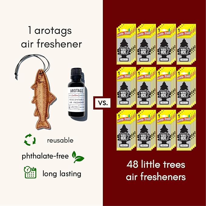 Arotags Backwoods Birch Scent Fish Car Air Freshener – Long Lasting 365+ Days – River Trout Hanging Mirror Refresher and 30 mL Fragrance Oil – American Made Gifts
