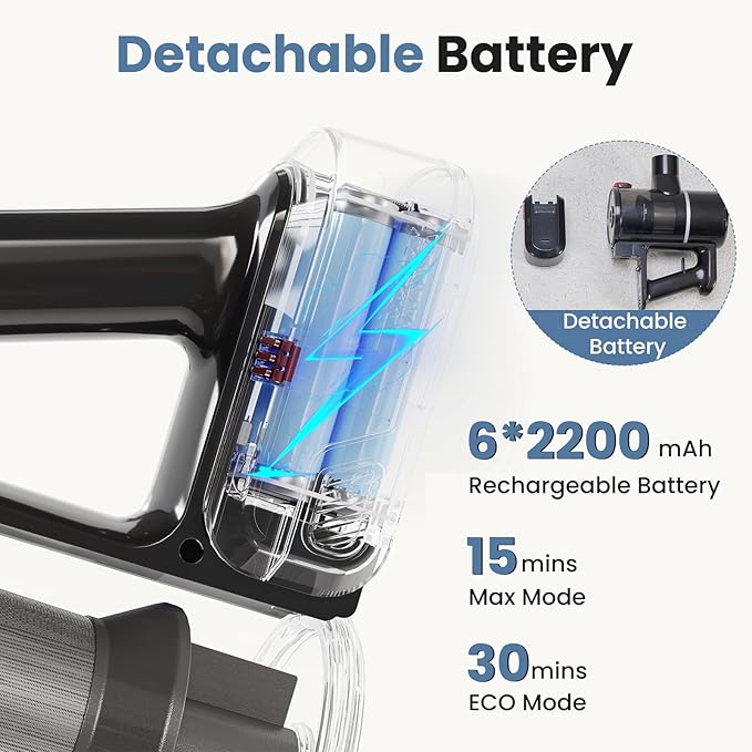 NEWBULIG Cordless Vacuum Cleaner Lightweight Stick Vacuum for Home with Anti-Tangle and LED Lights Powerful Rechargeable Wireless Cleaners for Hardwood Floors Carpet Pet Hair
