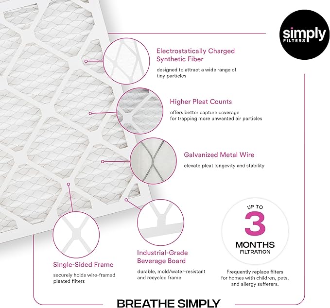Simply 20x20x1 Air Filter Merv 11 MPR 1000 6 Pack Furnace Air Filter for HVAC (Actual Size: 19.75x19.75x0.75) DUST Pet &amp Allergy Control