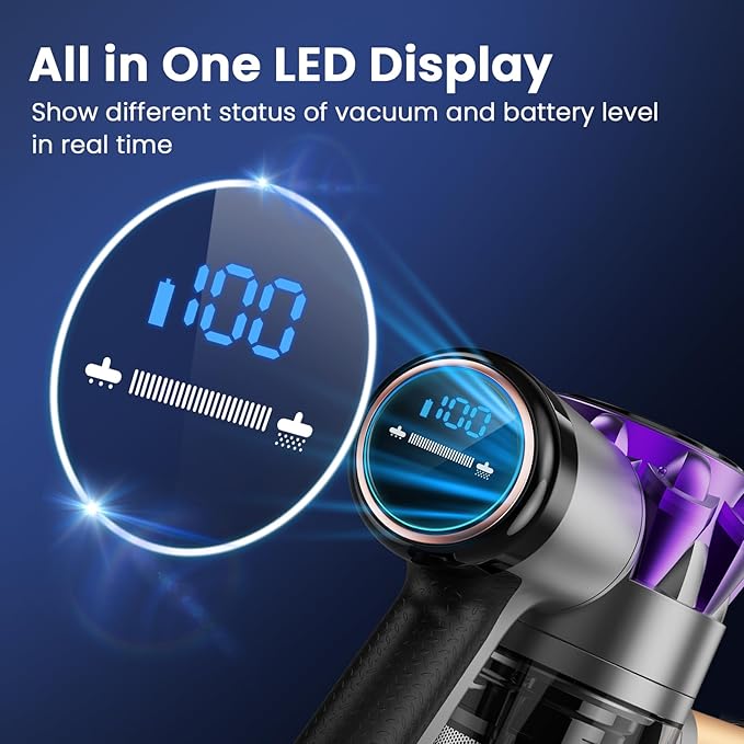 S3P Cordless Vacuum Cleaner 45kPa Powerful Suction Vacuum Cleaners for Home 55-Min Runtime Rechargeable Stick Vacuum Self-Standing for Pet Hair Carpet Hard Floor LED Display