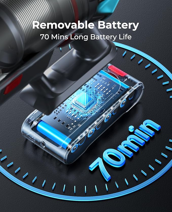 Cordless Vacuum Cleaner 650W/55Kpa Stick Vacuum Cleaners 70 Mins Max Runtime with Charging Dock Self-Standing Handheld Vacuum with Touch Display 6-in-1 Vacuum Cleaner for Carpet/Hard Floor/Pet Hair