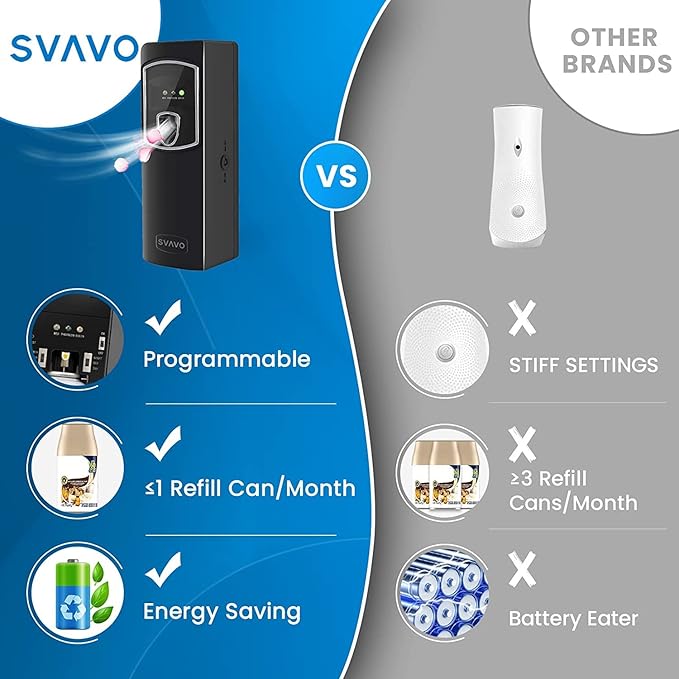 SVAVO Automatic Air Freshener Dispenser - Wall Mounted/Free Standing Auto Aerosol Spray Dispenser Programmable Fragrance Dispenser for Indoor-Bedroom Hotel Office Commercial Place Black