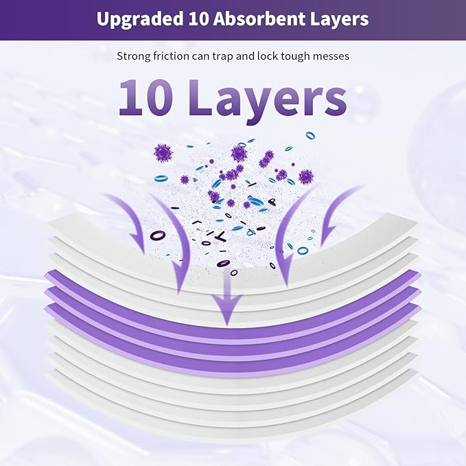 18 Pack Disposable Mopping Pads Refills for Swiffer PowerMop Replacement with Power Mop Refills Power Mop Pads Spray PowerMop Mopping Pad Refills for Floor Cleaning