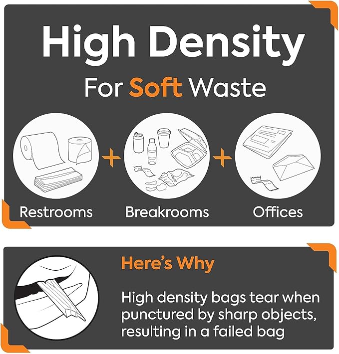 PROFESSIONAL Natural 40-45 Gallon Trash Bag High Density 12 mic 40-Inch x 48-Inch 250 Bags/Box