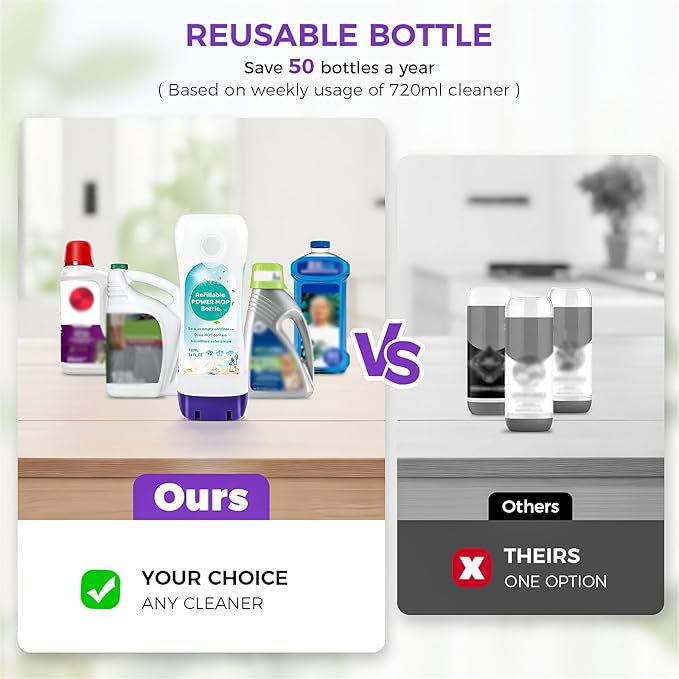 Refillable Bottle for Swiffer® Power Mop™ - 720 ML/24 FL OZ - Leak-Proof HDPE Material Solution Bottle 2 Empty Bottle + 14 Silicone Pads + 1 Funnel Easy Install for Use with Any Cleaning Solution
