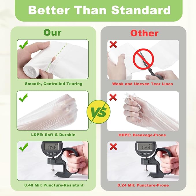 Delxo 4 Gallon Small Trash Bags 2000 Count Bulk 17.7 x 19.6 Clear Unscented Bathroom Trash Bags 0.48 Mil Thick Tear-Resistant Small Garbage Bags for Bathroom Office &amp Commercial Use