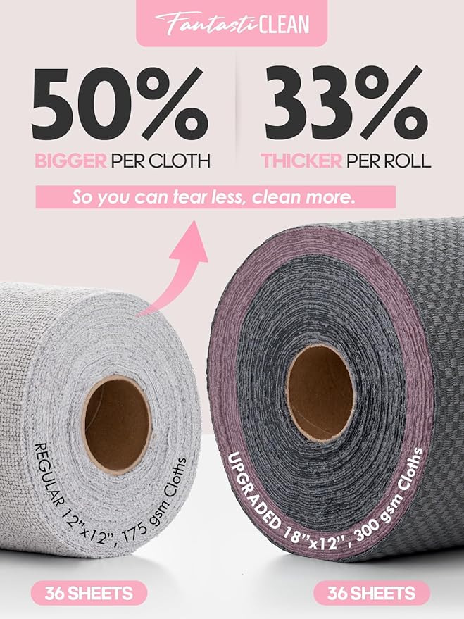 Fantasticlean Large Tear-Away Microfiber Cleaning Cloth Roll - 18'' by 12'' 36 Sheets Thick Dish Cloths Super Absorbent Reusable Kitchen Towels (DimGrey)