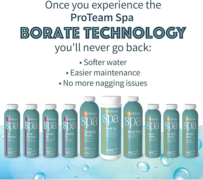 Proteam Spa Metal Magic - Spa Metal Remover for Hot Tub with SplashWiz Hot Tub Chemicals Care Guide - Made in USA (1 qt)