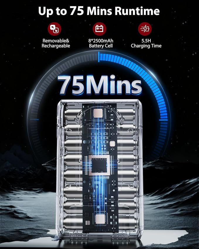 Cordless Vacuum Cleaner 75Mins/55KPa/650W Self-Standing Stick Vacuum Cleaners for Home Rechargeable Lightweight Anti-Static&ampAnti-Tangle Brush for Hard Floor Carpet Hardwoods Pet Hair