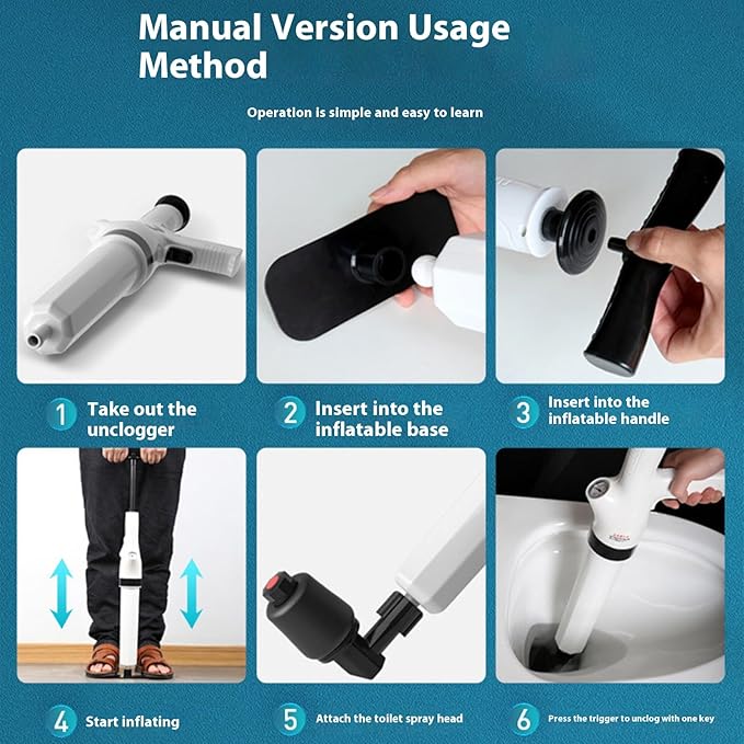Air Pressure Powered Drain ABS Electric Tool Easy to Use for Stubborn Clogs in Toilets Sinks Tub Ergonomic Handle