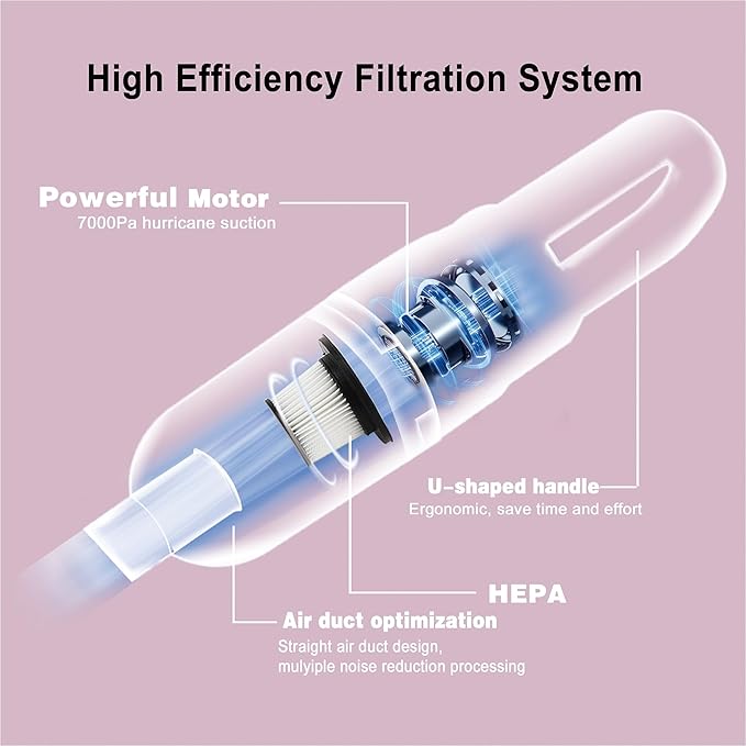 6-in-1 Lightweight Stick Vacuum Cleaner with 100W Powerful Motor Mini Portable Household Handheld Vacuum Cleaner for Domestic Hard Floors Carpets and Pet Hair(Pink Cordless with Plug)