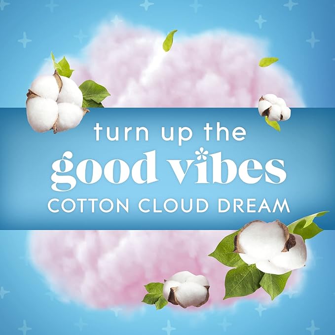 Glade Automatic Spray Refill Air Freshener for Home and Bathroom Cotton Cloud Dream 6.2 Oz 2 Count