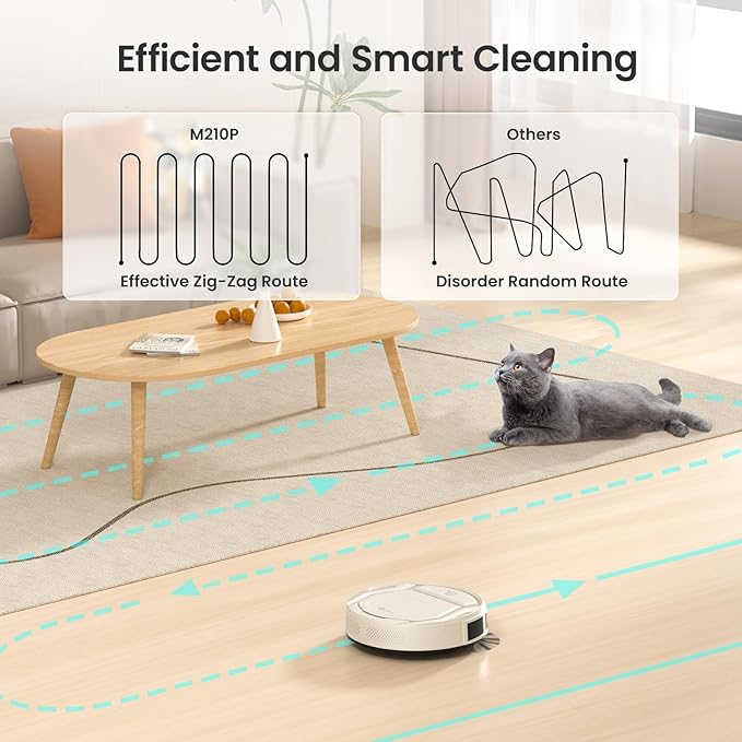 Lefant Robot Vacuum Slim Quiet 3 Adjustable Strong Suction Levels Robot Vacuum Cleaner Ideal for Pet Hair Hard Floor and Daily Cleaning WiFi/App/Alexa/iWatch Control M210 Pro