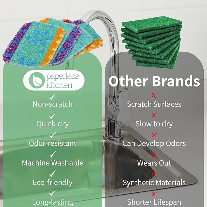 Kitchen Dish Scrubbers | Soft Scrub for Dishes | Non-Scratch Cleaning Pads for Kitchen | Made from Cotton Fiber | Safe on All Surfaces | Long-Lasting &amp Easy to Clean | Pack of 8