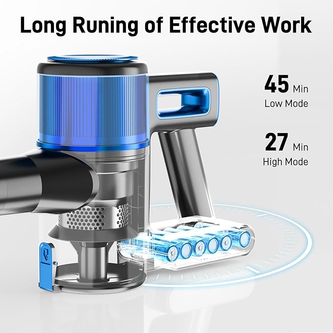 KIKETECH Cordless Stick Vacuum Cleaner - 8 in 1 Lightweight Stick Vacuum with 40min Runtime Powerful Suction Rechargeable Portable Cordless Vacuum for Carpet Hard Floor Pet Hair
