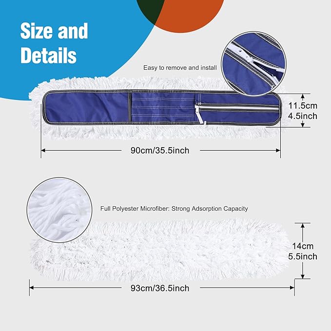 36 Microfiber Mop Pads 2 Pieces Just Fit CLEANHOME Industrial Dust Mop: B08R3F1ZZMBlue
