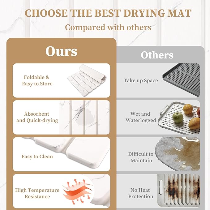 3 PCS Stone Dish Drying Mat for Kitchen Counter Large Quick Dry Stone Dishes Mats Coasters Foldable Water Absorbing Diatomaceous Earth Drying Pad for Countertop Bottles Utensils Cups