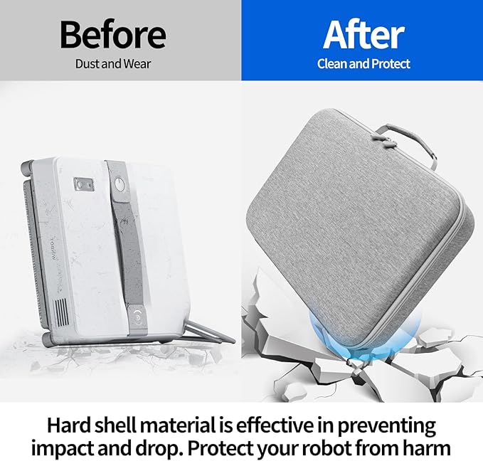 Hard Organizer Bag for Ecovacs mini window cleaning robot Protective Carrying Case(35 * 25.5 * 8.5CM/13.77 * 10 * 3.34inch) (Grey)