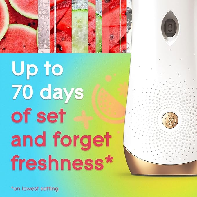 Glade Automatic Spray Refill Wonder Melon Scented Air Freshener for Home and Bathroom 6.2 Oz 6 Pack