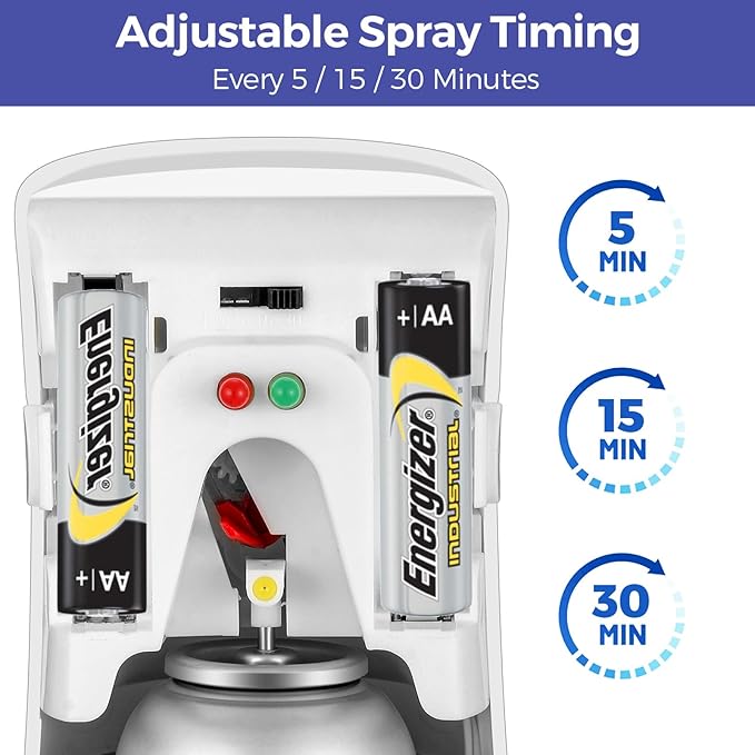 4-Pack Automatic Air Freshener Dispensers Aerosol Spray Machines Wall Mounted or Freestanding Adjustable Timer for Scent Release in Bathroom Office Commercial &amp Home – White