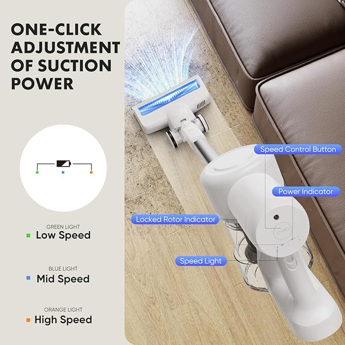 Cordless Vacuum Cleaner Electric Rechargeable Vac Handheld for Carpet Hard Floor Pet Hair White