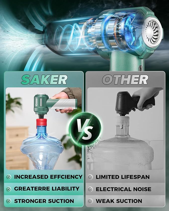 Saker Foldable Handheld Car Vacuum Cleaner Portable Cordless 17000PA High Power Mini Vacuum Cleaner and Air Duster with Brushless Motor for HomeCarsOffice Cleaning HL133 Olive Green