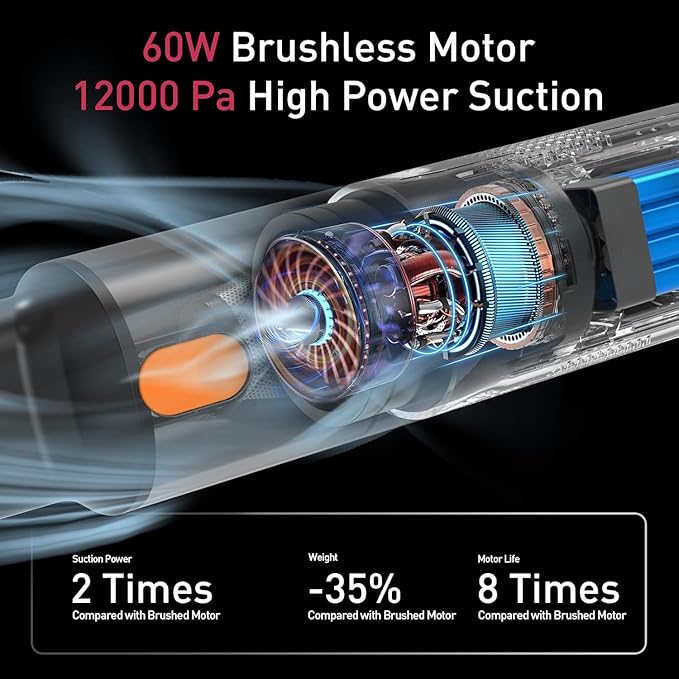 Windone Car Vacuum 12000Pa 2-in-1 Cleaner &amp Tire Inflator 150PSI 60W Brushless Motor Cordless Handheld Vacuum &amp Air Pump with Pressure Gauge LED Light Multi-Nozzles for Car Home Office