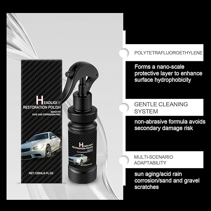 BTDECLAR Innovative Headlight Repair Polish Car Headlight Repair Fluid Car Headlight Cleaner (2)