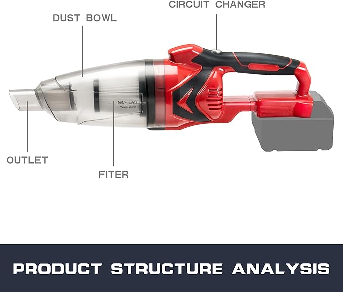 Handheld Vacuum Cleaner 10KPA Powerful Lightweight Cordless Stick Vacuum Cleaner for Hard Floor Carpet Car Cleaning Compatible with Milwaukee M18 Batteries (NO Battery)