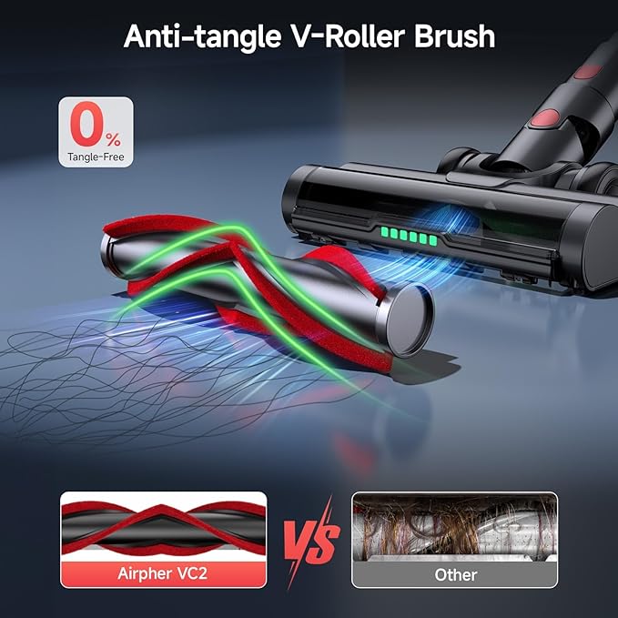 Cordless Vacuum Cleaner 580W 60KPA Dual Motor Stick Vacuum for Home with 60mins Runtime 6 LED Green Headlights Self-Standing Design Pet Hair Vacuum for Carpet Tile Pet Hair
