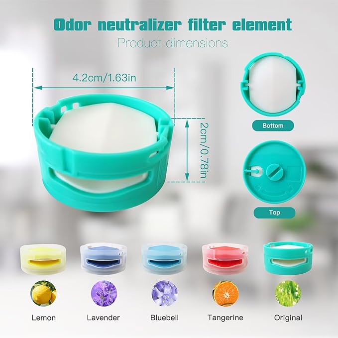 10pc Odor Neutralizer Cartridge Replacement #1541FC3000 Fit for Shark Air Purifier HP201 HP202 HP202C HP231 HP300 HP305 HP072 HP072QGD HP072QGN HE400 HE401 HE401C HE402