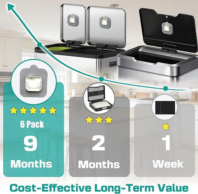 xcivi 6 Pack Replacement Deodorizer Pod for Simplehuman Pod Holder Compatible with Trash Can Deodorizer Refills for Bathroom Closet Storage Odor Eliminator for Trash Cans