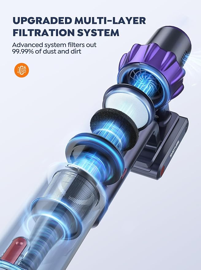 Cordless Vacuum Cleaner 2 Batteries 110 Mins Runtime Vacuum Cleaners for Home 45KPA 550W Stick Vacuum with Brushless Motor Automatically Adjust Suction Handheld Vacuum for Pet Hair/Carpet/Floor