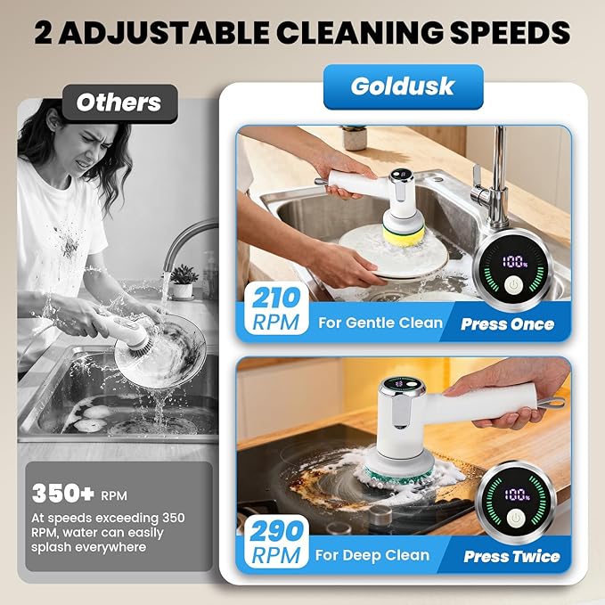 Electric Spin Scrubber for Scrub Daddy/Mommy Goldusk 2-Speed Power Cleaning Brush with Digital Display 4 Replacement Brush Heads Smiley Sponge Wand Handle Dish Wand for Sink/Griddle/Stove/Tub/Tile