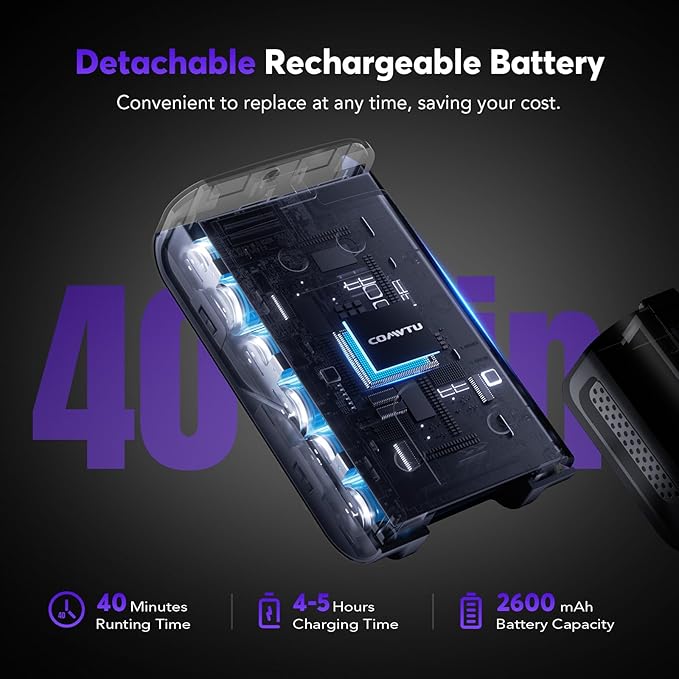 Cordless Vacuum Cleaner Rechargeable with 2600mAh Detachable Battery Powerful Vacuums with 2 Adjustable Modes Lightweight Portable Stick Vacuum for Home (Ink Purple)
