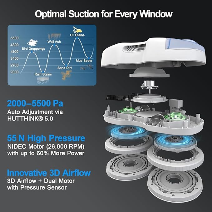 HUTT S7 Window Cleaning Robot 6500Pa Suction 3D Floating Chassis HydroJet Water Spray 80ml Tank Multiple Safety Systems SLAM 4.0 Navigation 8 x Cloths All-in-One Storage Box