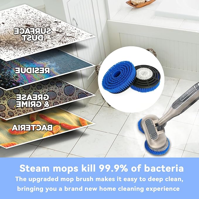 2 Pack S7001 Upgraded Mop Pad Replacement Brush Heads for Shark Steam Mop Pads | Professional Cleaning and Polishing | Compatible with Shark S8201/S7000Series | for Deep Cleaning Hard Floors (Blue)