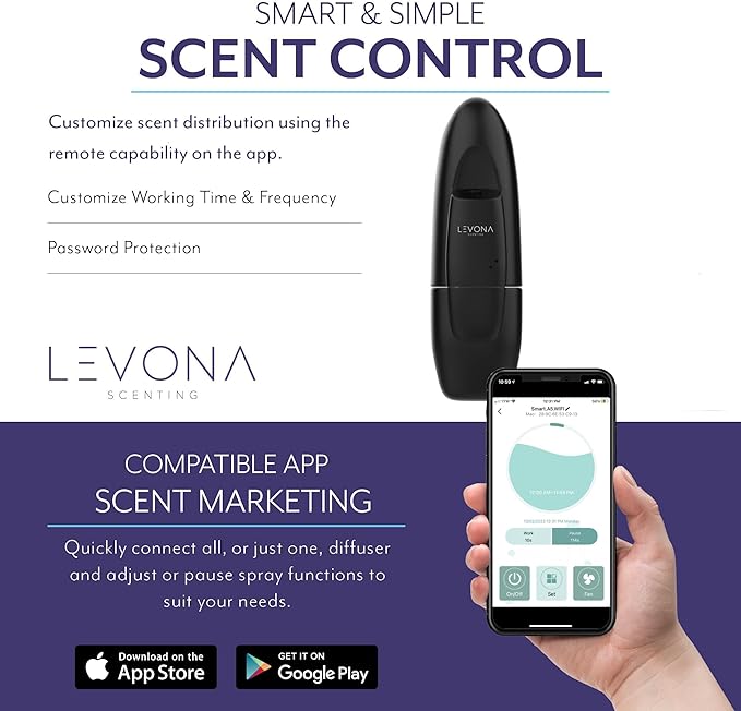 Levona Scent Waterless Diffuser - Essential Oil Aroma Smart Plug-in Portable Scent Machine for Home Office &amp Hotel Room Covers 500 sqft - Abela 100 Matte Black (with 120ml Oil &amp Cleaning C
