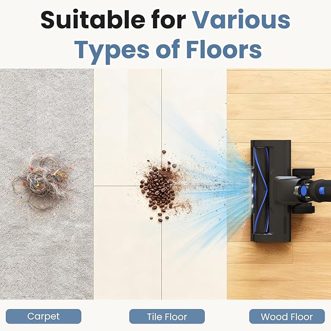 NEWBULIG Cordless Vacuum Cleaner Lightweight Stick Vacuum for Home with Anti-Tangle and LED Lights Powerful Rechargeable Wireless Cleaners for Hardwood Floors Carpet Pet Hair
