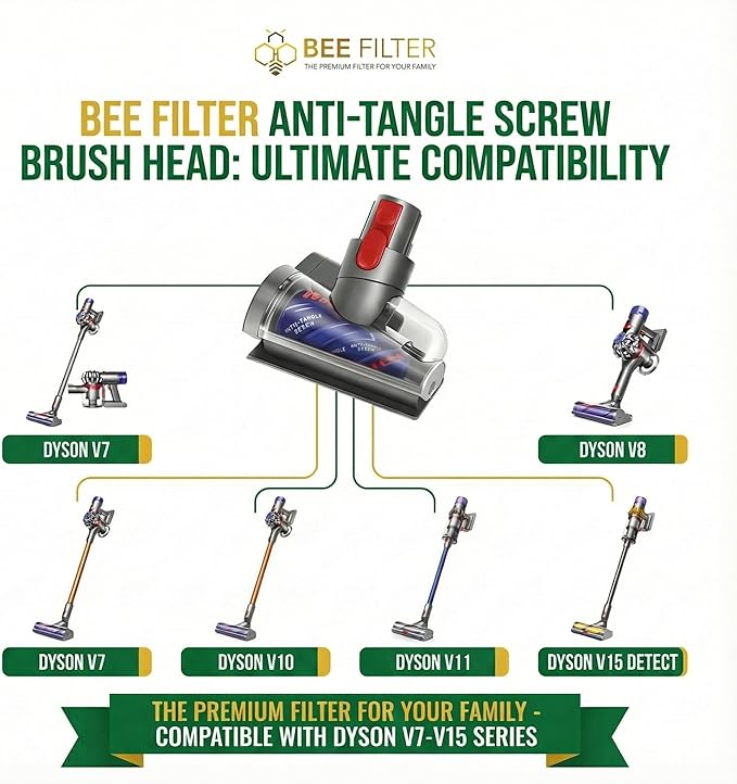 Dyson Mini Motorized Brush Head - Pet Hair Removal Vacuum Attachment for Dyson V7 V8 V10 V11 V15 Vacuum Cleaners Mini Hair Screw Tool for Carpeted Stairs Couch Cushions Upholstery &amp Car Carpet