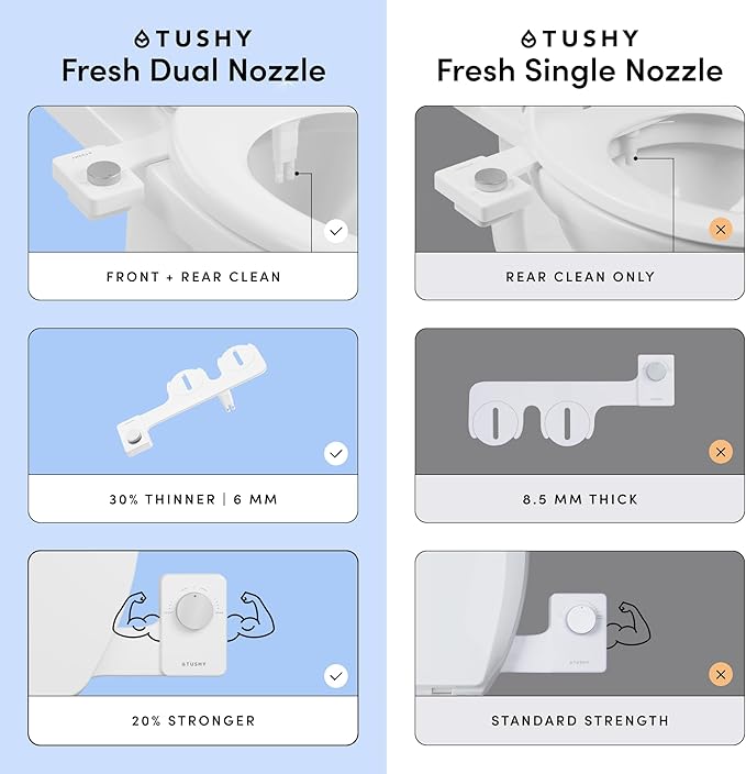 TUSHY NEW Fresh Dual Nozzle Cool Water Bidet: Ultra Slim Toilet Seat Attachment Sprayer with Luxury 2 in 1 Front &amp Rear Self-Cleaning 180º Clean (DIY Install 10 Minutes) Non-Electric Chrome
