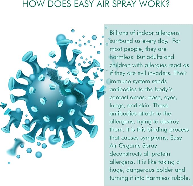 Easy Air Organic Allergy Relief Spray Clear Liquid Formula for Instant Relief for Symptoms of Pet Allergies Dust and Mite Allergy - 16 Fl Oz