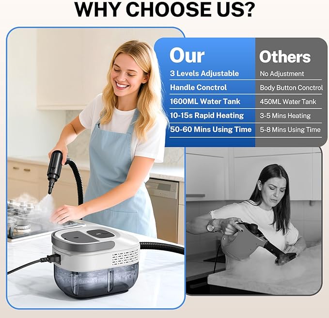ODSD Steam Cleaner for Home &amp Car 3-Level Adjustable Steamer for Cleaning 15s Heat-Up &amp 1.6L Large Tank Handheld Steam Cleaner for Car Detailing Home Tile Grout Furniture with 15pcs Acc