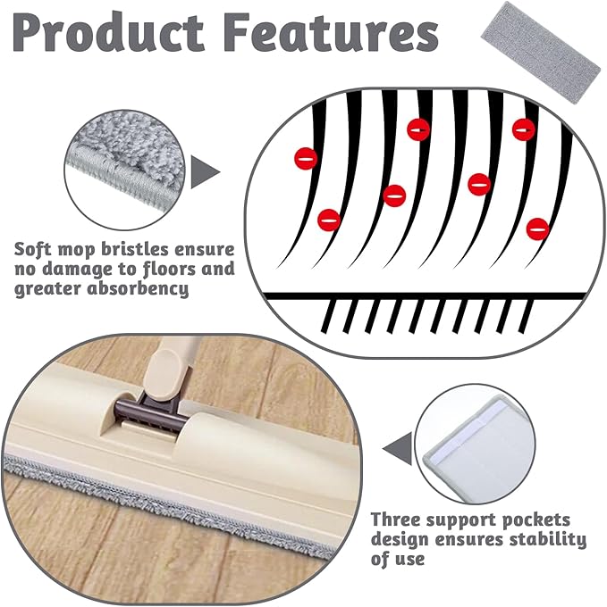 20 PCS Flat Mop Head Replacement Pads Reusable Mop Pad Refill Washable Microfiber Mops for Wet/Dry Mops Flat Floor Cleaning Floor Care System (Grey)