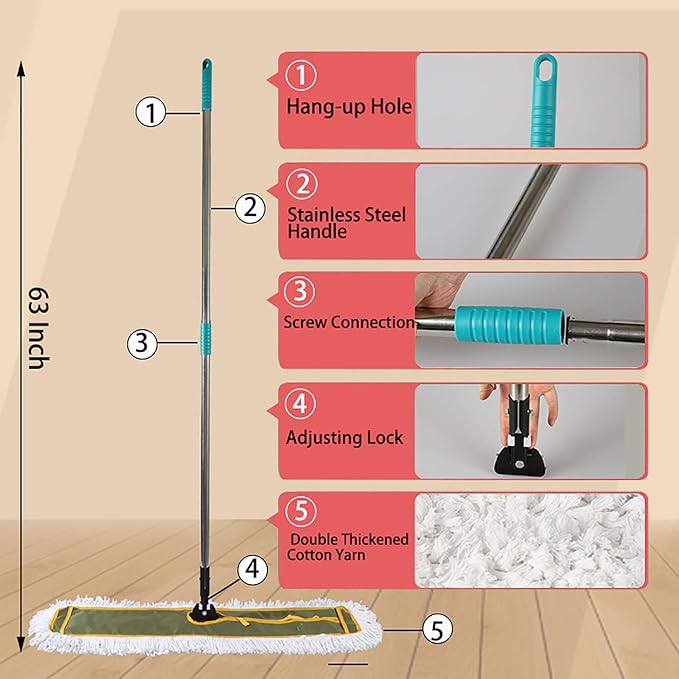 OFO 36inch Industrial Commercial Dust Mop 2 Sets //Heavy Duty Dust Mop // 63inch Length Stainless Steel Handle //Easily Clean Large Area FactoryShopping MallGarage