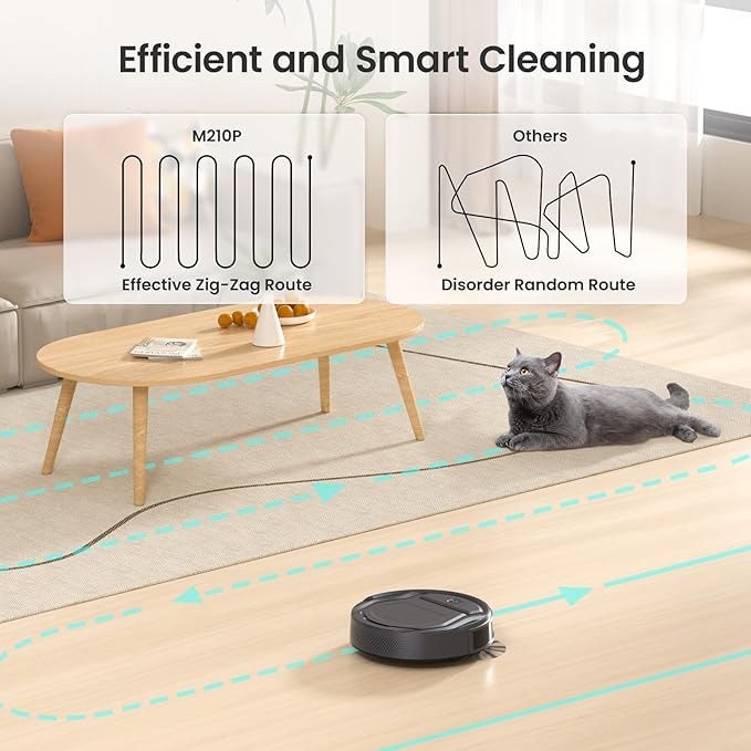 Lefant M210 Pro Robot Vacuum Slim Quiet 3 Adjustable Suction Levels 6 Modes Robot Vacuum Cleaner for Pet Hair Hard Floors &amp Low Carpets Self-Charging WiFi/App/Alexa Control Gray