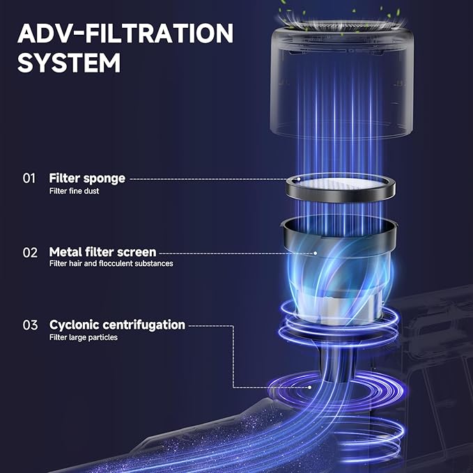 Cordless Vacuum Cleaner 8 in 1 Powerful Stick Vacuum with 45min Runtime Anti-Tangle Vacuum Cleaners for Home Lightweight Handheld Wireless Vacuum for Hardwood Floor Carpet pet Hair Rose B